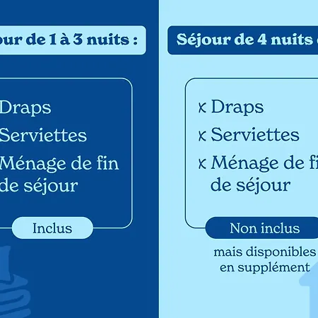 Résidence Vacancéole - Privilège Appart hôtel 3*