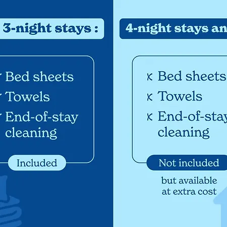 Vacanceole - Privilege Germ