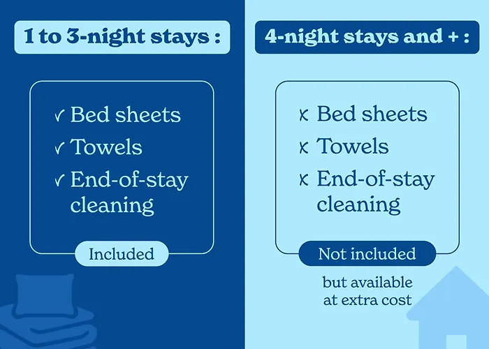 Vacanceole - Privilege 格尔姆